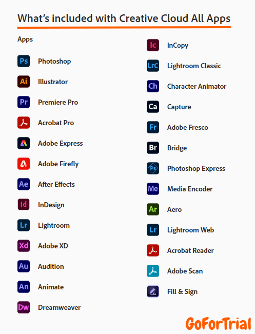 Adobe Creative Cloud Apps List