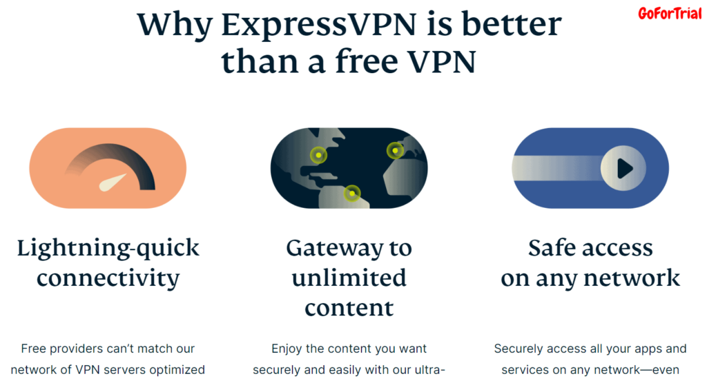 About ExpressVPN