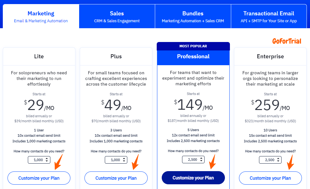 ActiveCampaign Pricing Plans