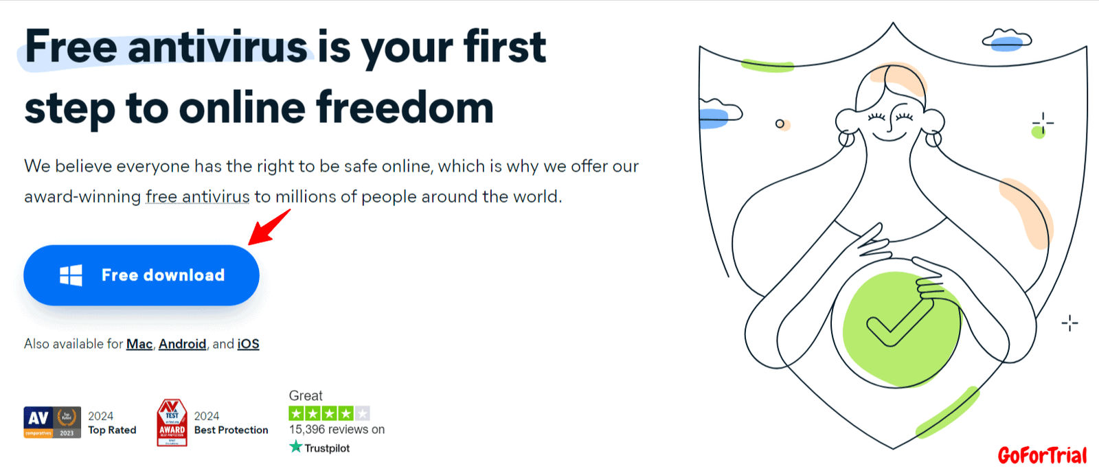 Features During Avast VPN Free Trial