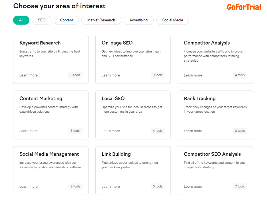  Semrush Features