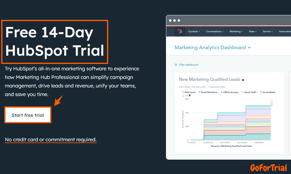 HubSpot Free Trial