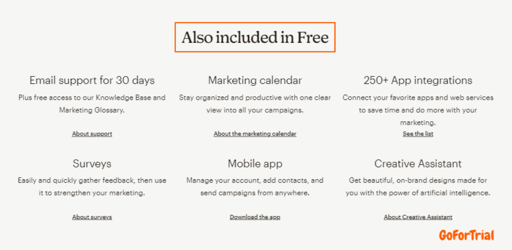 Mailchimp Free Plan Features