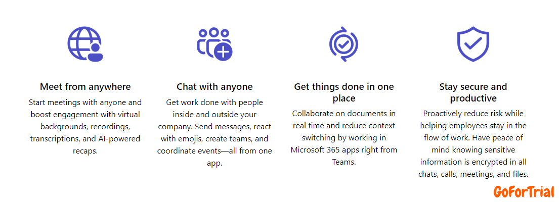 Key Features of Free Microsoft Teams Trial: