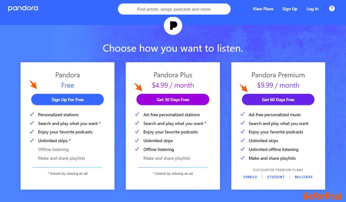 Pandora Free Trial