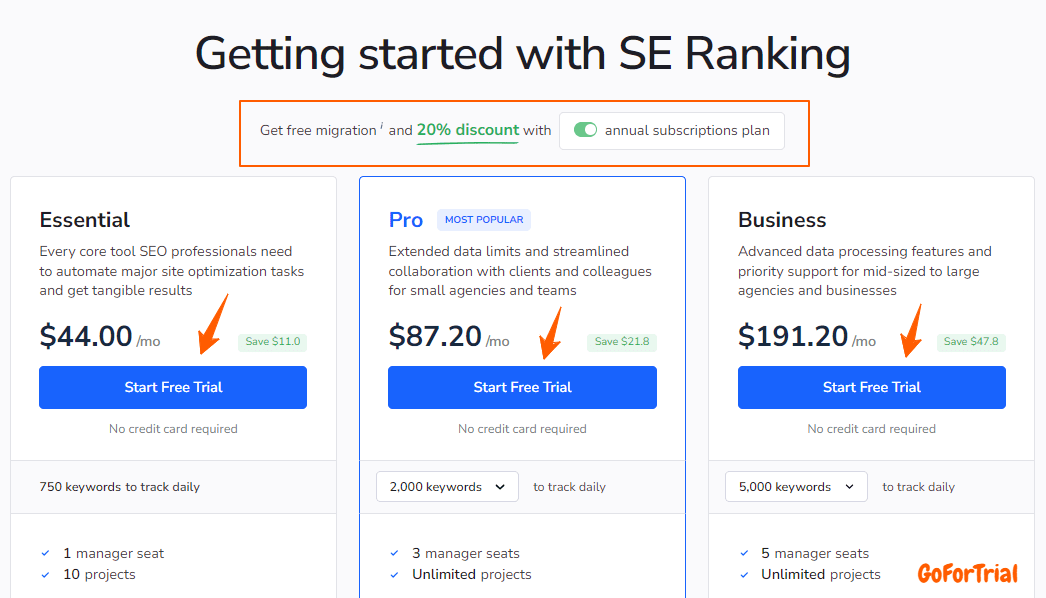 SE-Ranking-Pricing-Plans