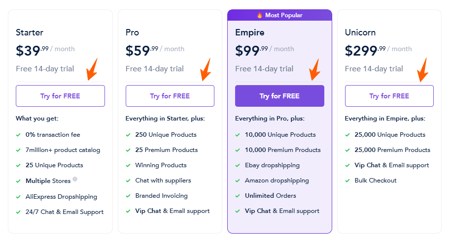 Spocket Trial Plans