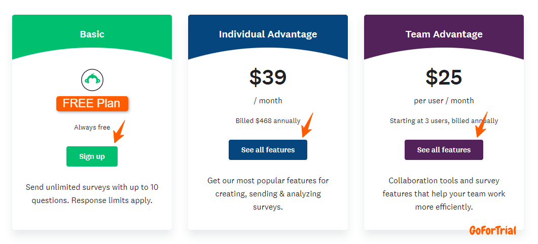 SurveyMonkey Pricing Plans including Free Plan