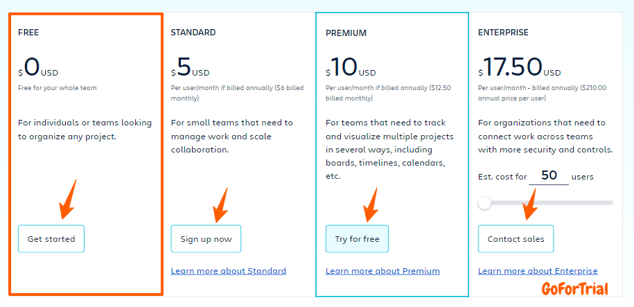 Trello Pricing Plans with Free Plan