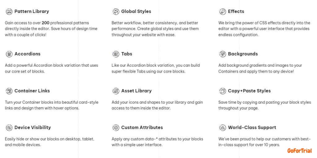 GeneratePress Library Features