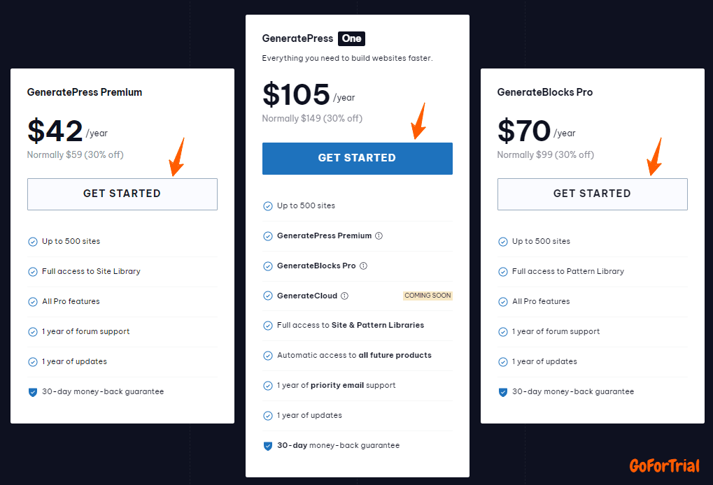 GeneratePress Pricing Plans