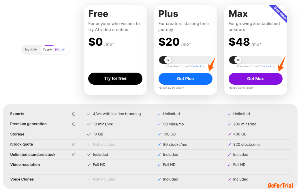 Invideo AI Pricing Plans