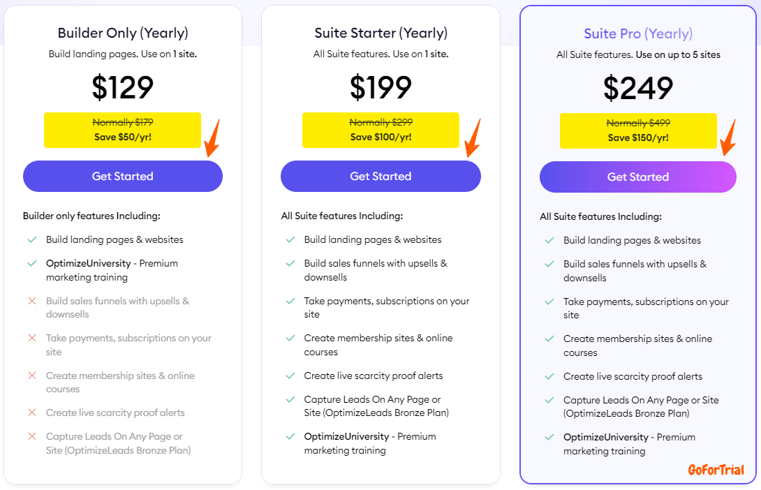 OptimizePress Pricing Plans