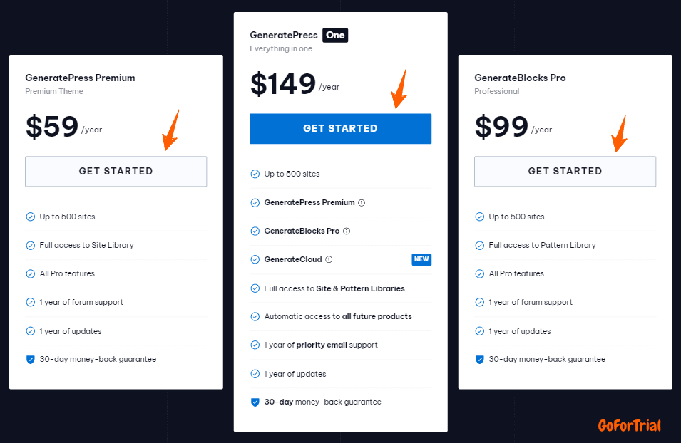 Pricing Plans GeneratePress