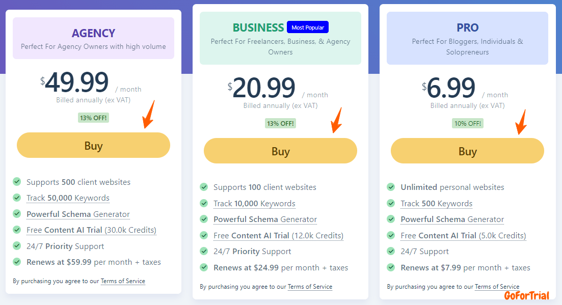 Rank Math PRO Pricing Plans