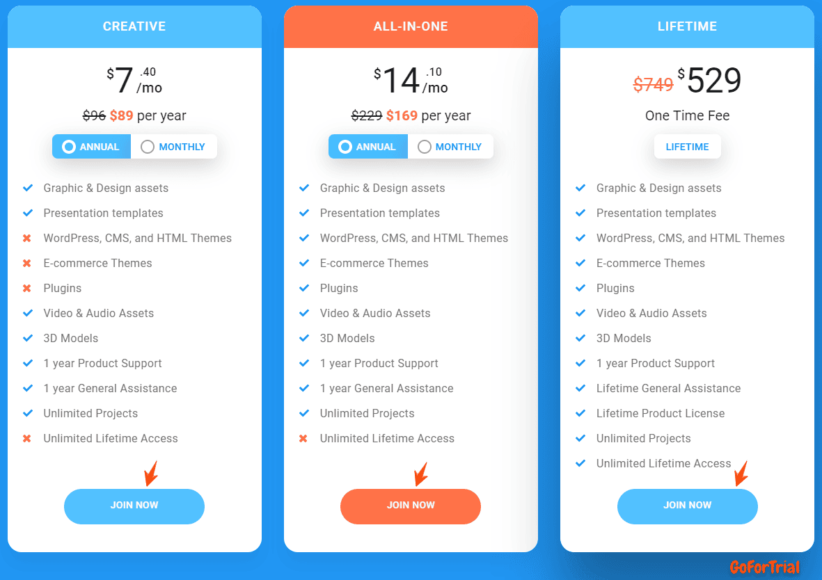 MonsterONE Pricing Plans Page