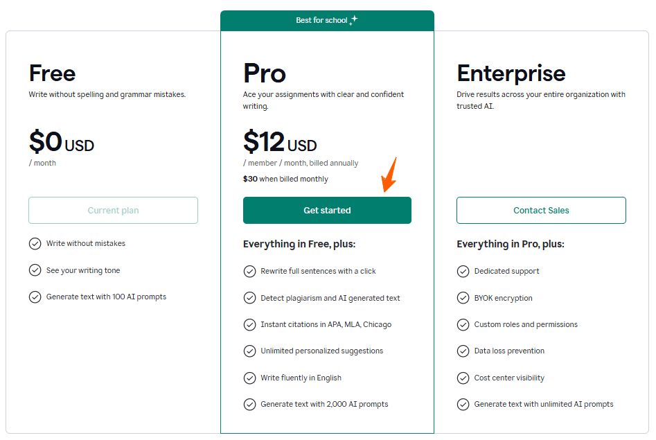 Grammarly Price sand Plans