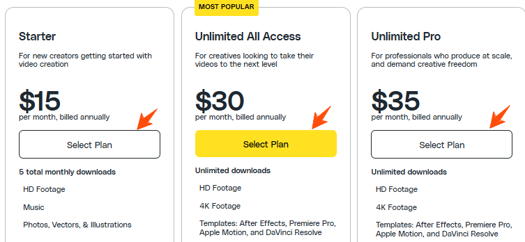 Storyblocks-Pricing-Plan 