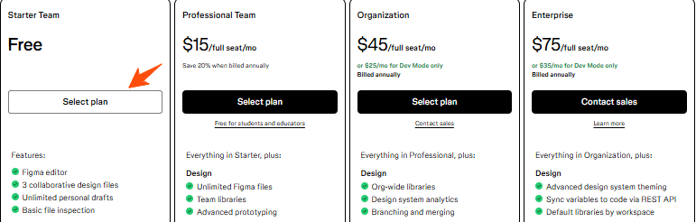 Figma-Pricing-Plans