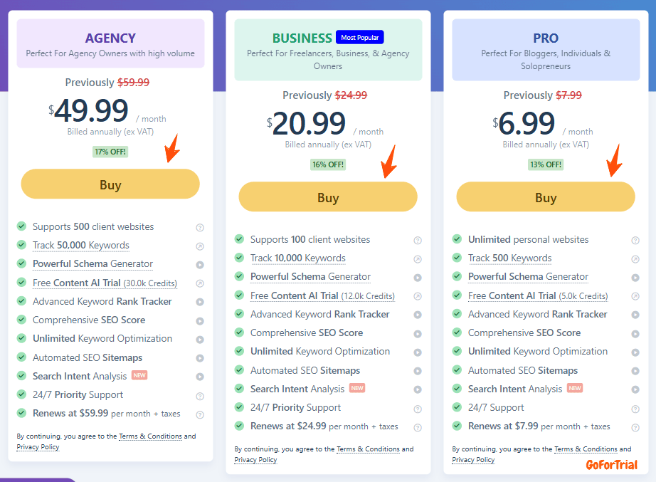 Rank Math Pro Discount, Avail Special 65% OFF on its Plans 2 Rank Math Pricing Plans with Summar Coupon
