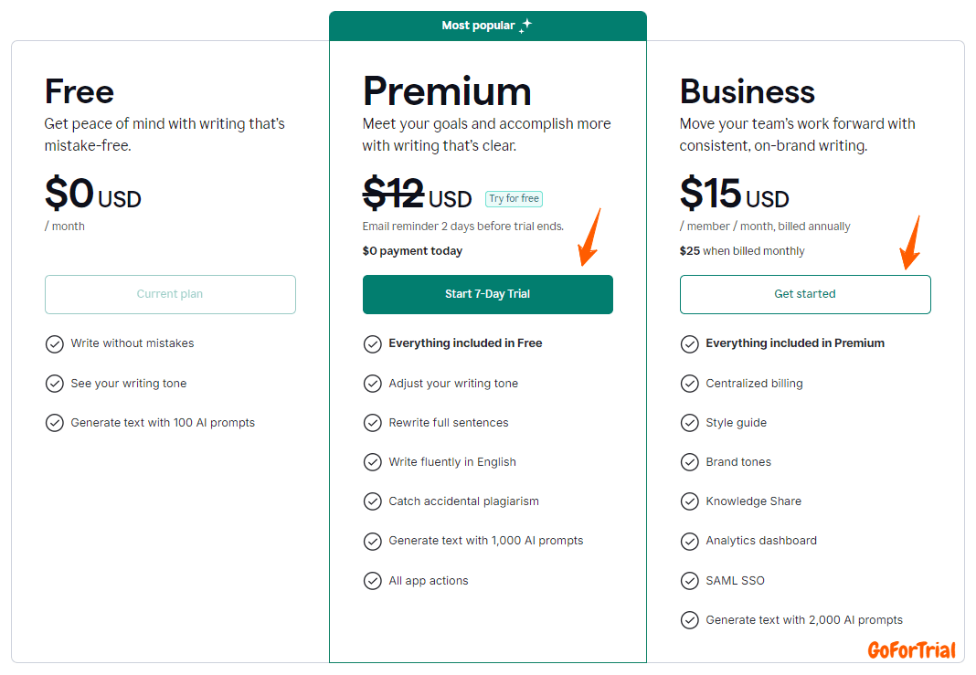 Grammarly Free Trial- Experience Premium Features for 7 Days at No Cost 2 Grammarly Pricing Plans USD