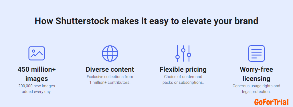 Shutterstock Free