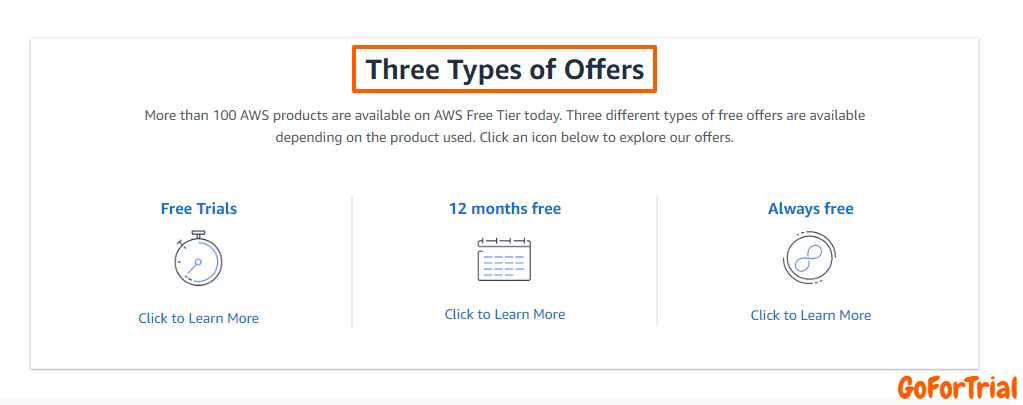 AWS Free Trial: A Comprehensive Guide to Get Trial Access 3 AWS