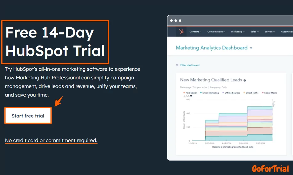 HubSpot Free Trial: Start 14 Days Free Trial Account Today!! 2 HubSpot Free Trial