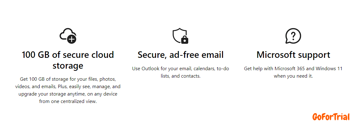 OneDrive Free Trial: A Comprehensive Guide to Get Trial Access 4 OneDrive Features