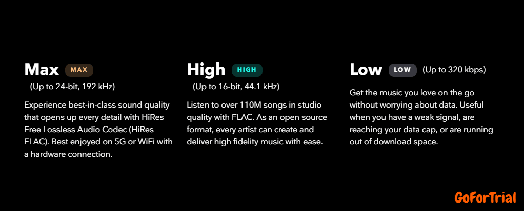 Tidal Free Trial, Multiple Methods to get up to 90 Days 3 Tidal Free Trial
