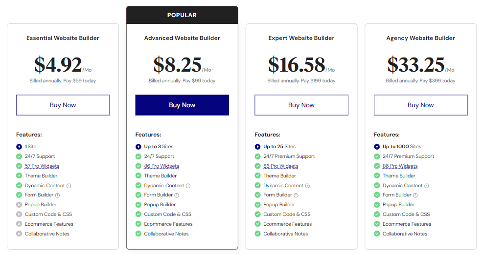 Elementor Plugin Plans