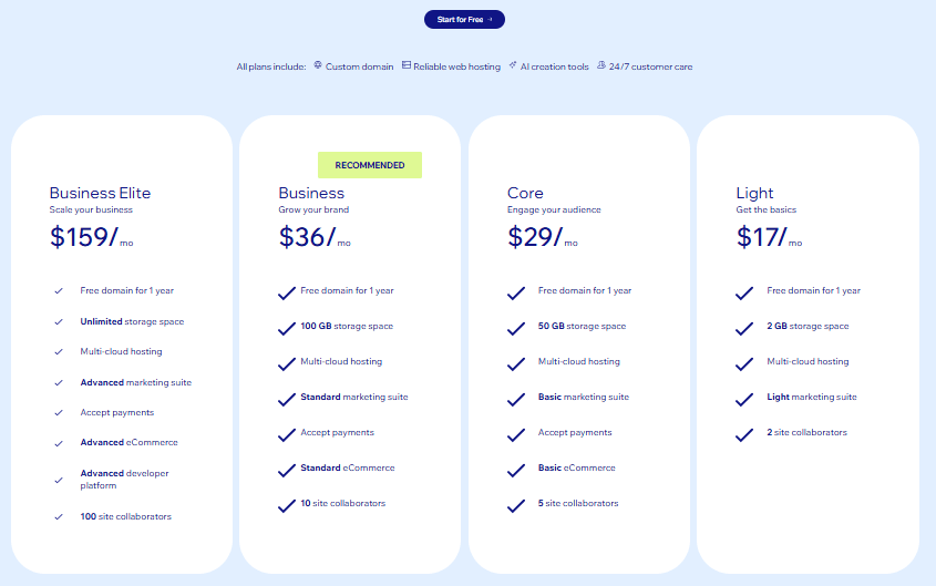 Wix 14 Days Trial - Your Complete Guide to Access Wix Free Trial 3 Wix-Pricing-Plan