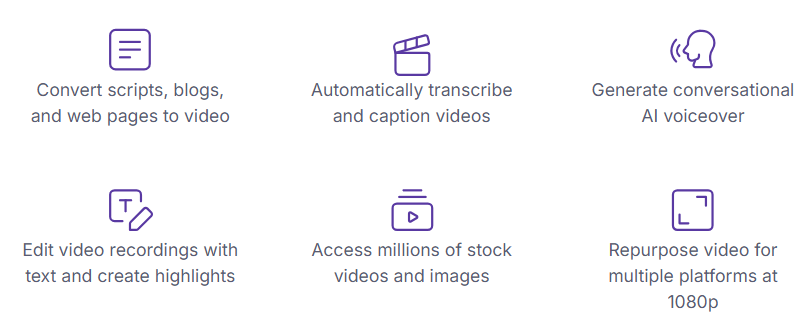 Pictory Free Trial- Experience 14 Days of Premium Features at No Cost 4 Pictory-Features