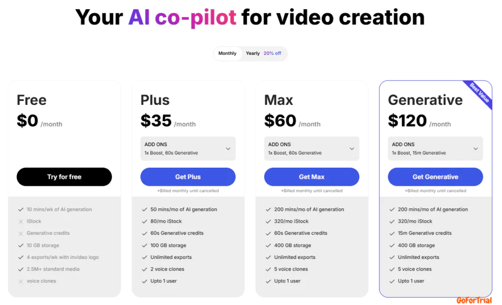 Invideo Free Trial, Start Your 7 Days Trial Account for Free 6 Invideo AI Pricing Plans