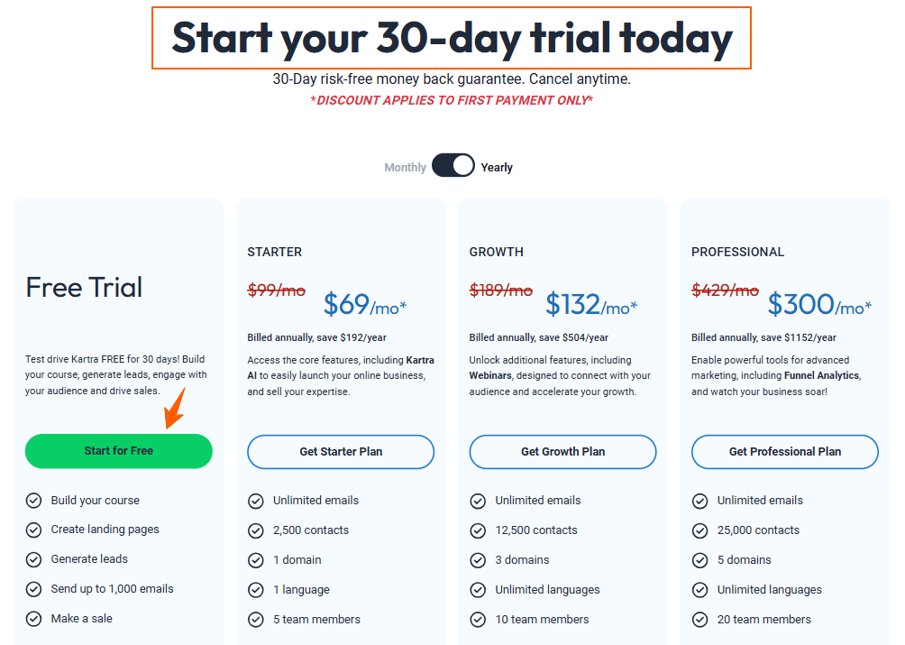 Special Kartra Free Trial for 30 Days, Start Your Trial Account Now 2 Kartra Free Trial Start